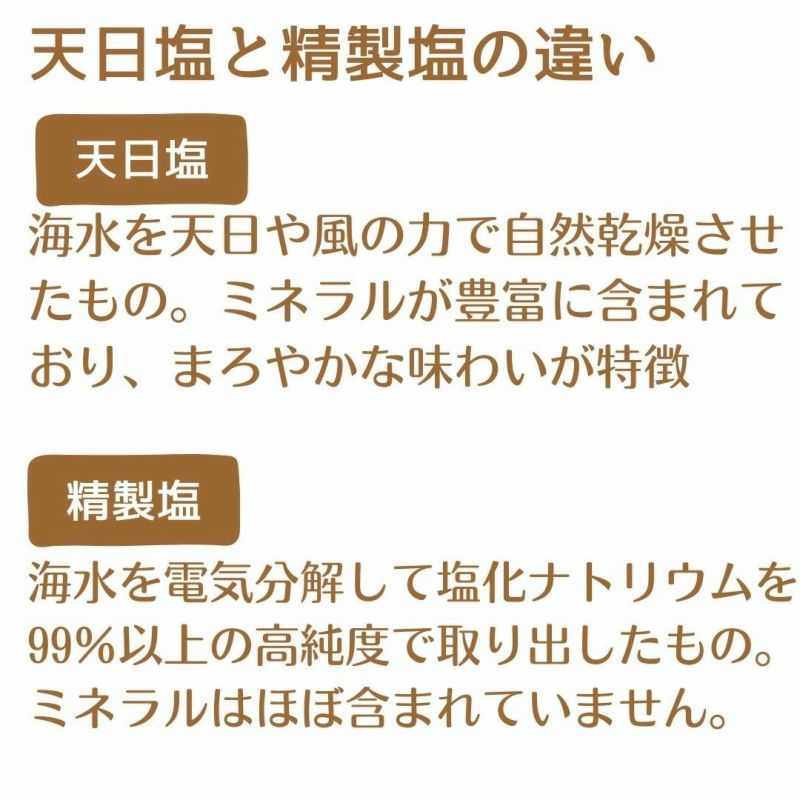 こしきの天日塩　250g